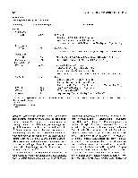 Bhagavan Medical Biochemistry 2001, page 235